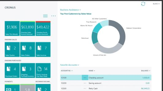 screenshot of Dynamics 365 Business Central